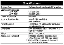 Audio-Technica ATW-A64P Powered Dipole Wireless Antennas (pair)- New Old Stock