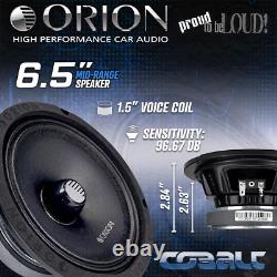 Cobalt CM654 6.5 Mid-Range Bullet Speakers, 1000W Max Power, Pair