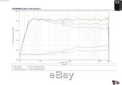 JBL LSR708P (PAIR) Powered 7-Series Master Reference Monitors 708P