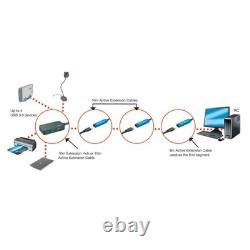 Lindy 10m USB 3.0 Active Extension Pro Hub