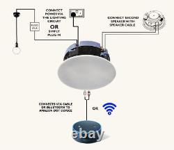Lithe Audio Bluetooth 6.5 Ceiling Speaker Alexa Echo & Google Home Compatible